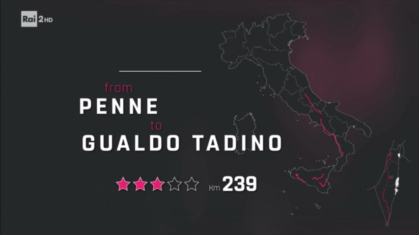 Gualdo Tadino Giro d'Italia
