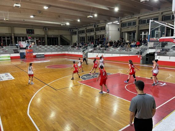 Salus Basket Gualdo